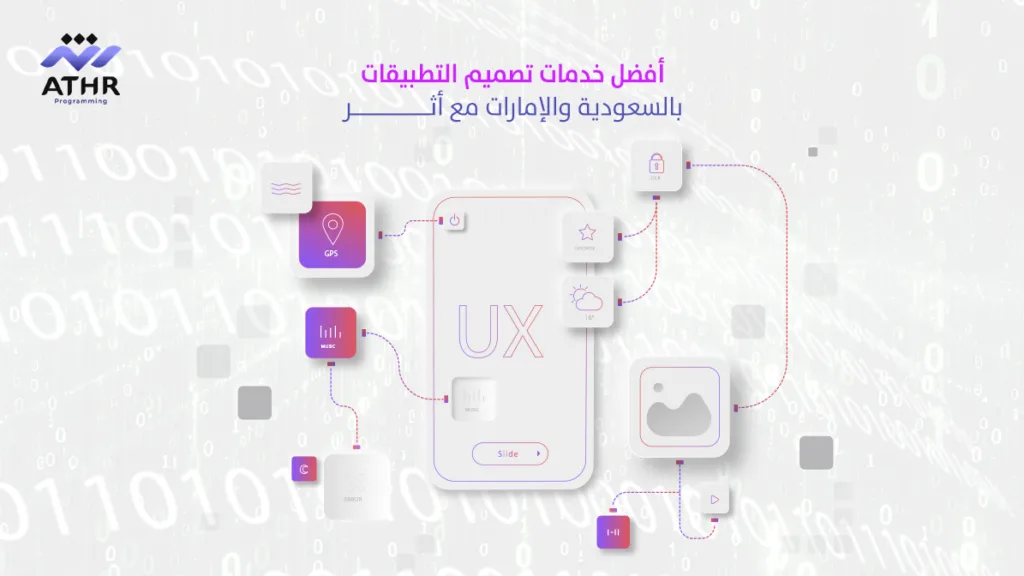 أفضل خدمات تصميم التطبيقات بالسعودية والإمارات مع أثر